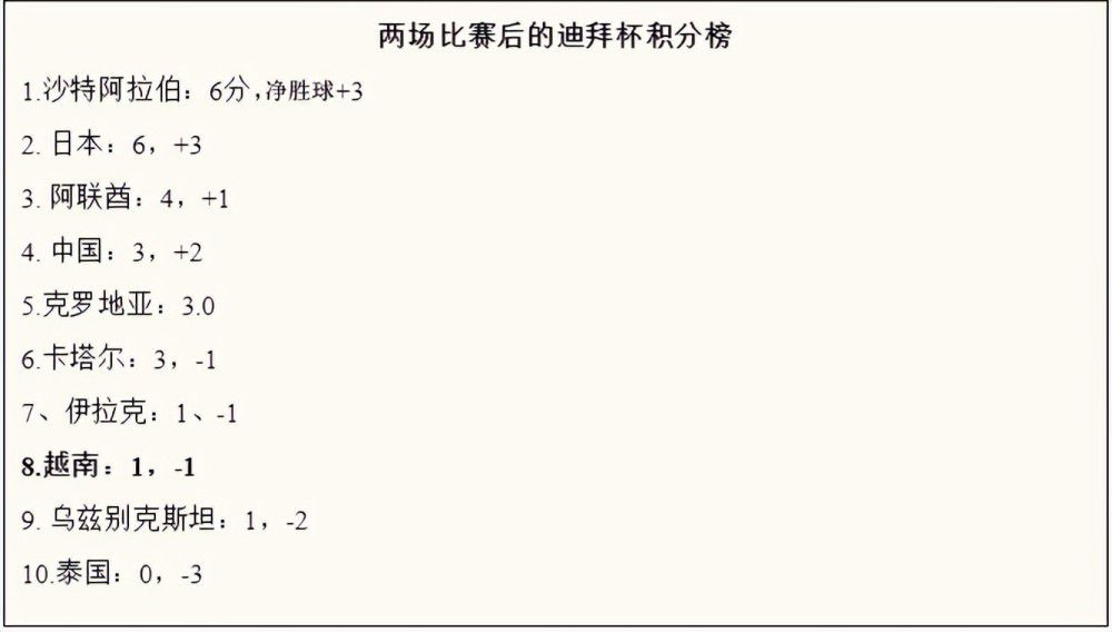 虽然是双方球队上轮交锋热那亚2-1战胜了尤文，但是据目前数据走势分析，尤文更为有利，推荐客胜。